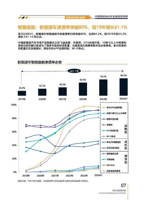 广州黄埔区悦妙华企业管理咨询起亚对未来市场的预测，名爵汽车品牌文化的传播